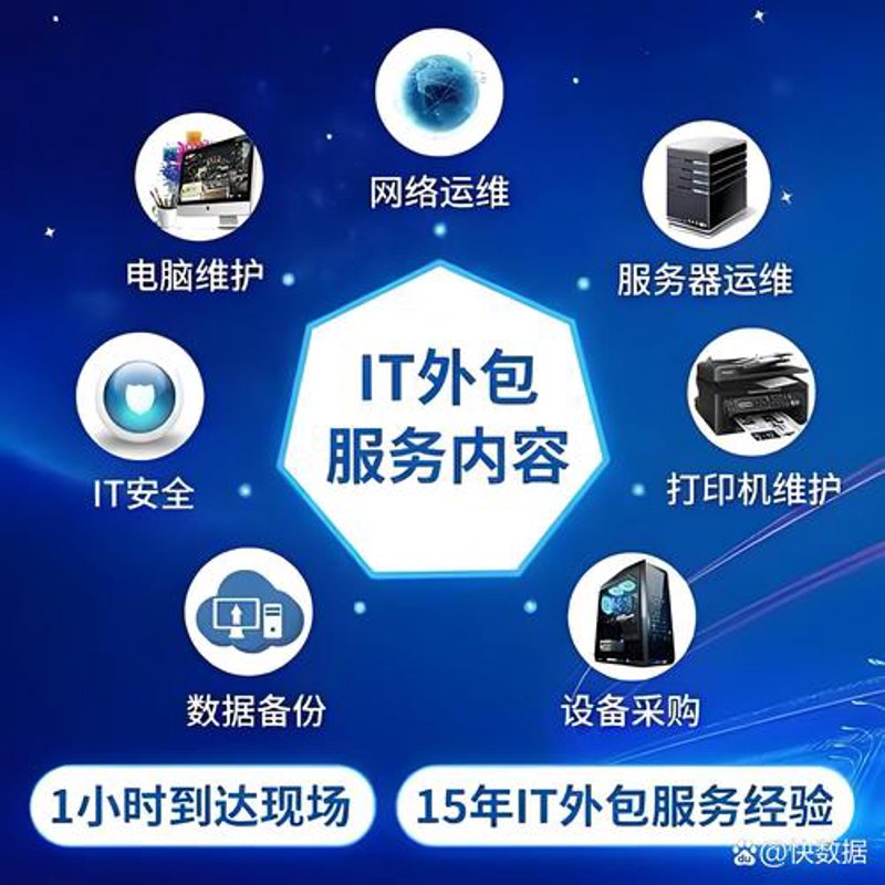 互联网时代的企业网站定制风潮